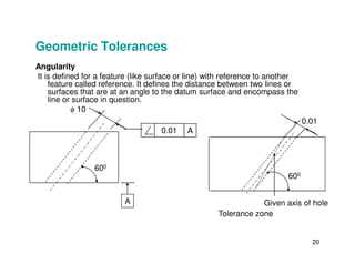 Angularity
It is defined for a feature (like surface or line) with reference to another
feature called reference. It defines the distance between two lines or
surfaces that are at an angle to the datum surface and encompass the
line or surface in question.
0.01 A
φ 10
0.01
Geometric Tolerances
20
600
A
600
Given axis of hole
Tolerance zone
 