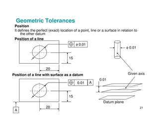 Position
It defines the perfect (exact) location of a point, line or a surface in relation to
the other datum
Position of a line
15
φ 0.01
φ 0.01
Geometric Tolerances
21
20
15
20
0.01
A
A
Position of a line with surface as a datum Given axis
0.01
Datum plane
 