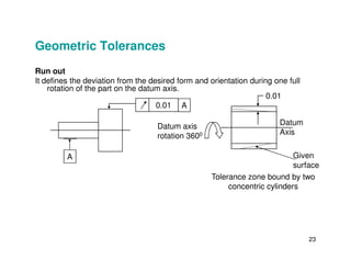 Run out
It defines the deviation from the desired form and orientation during one full
rotation of the part on the datum axis.
0.01
0.01 A
Datum
Axis
Datum axis
rotation 3600
Geometric Tolerances
23
Given
surface
Tolerance zone bound by two
concentric cylinders
A
Axis
rotation 3600
 