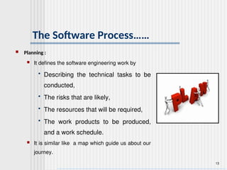 13
The Software Process……
 Planning :
 It defines the software engineering work by
• Describing the technical tasks to be
conducted,
• The risks that are likely,
• The resources that will be required,
• The work products to be produced,
and a work schedule.
 It is similar like a map which guide us about our
journey.
 