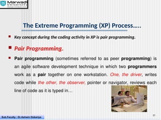Introduction to Software Engineering Principles | PPT