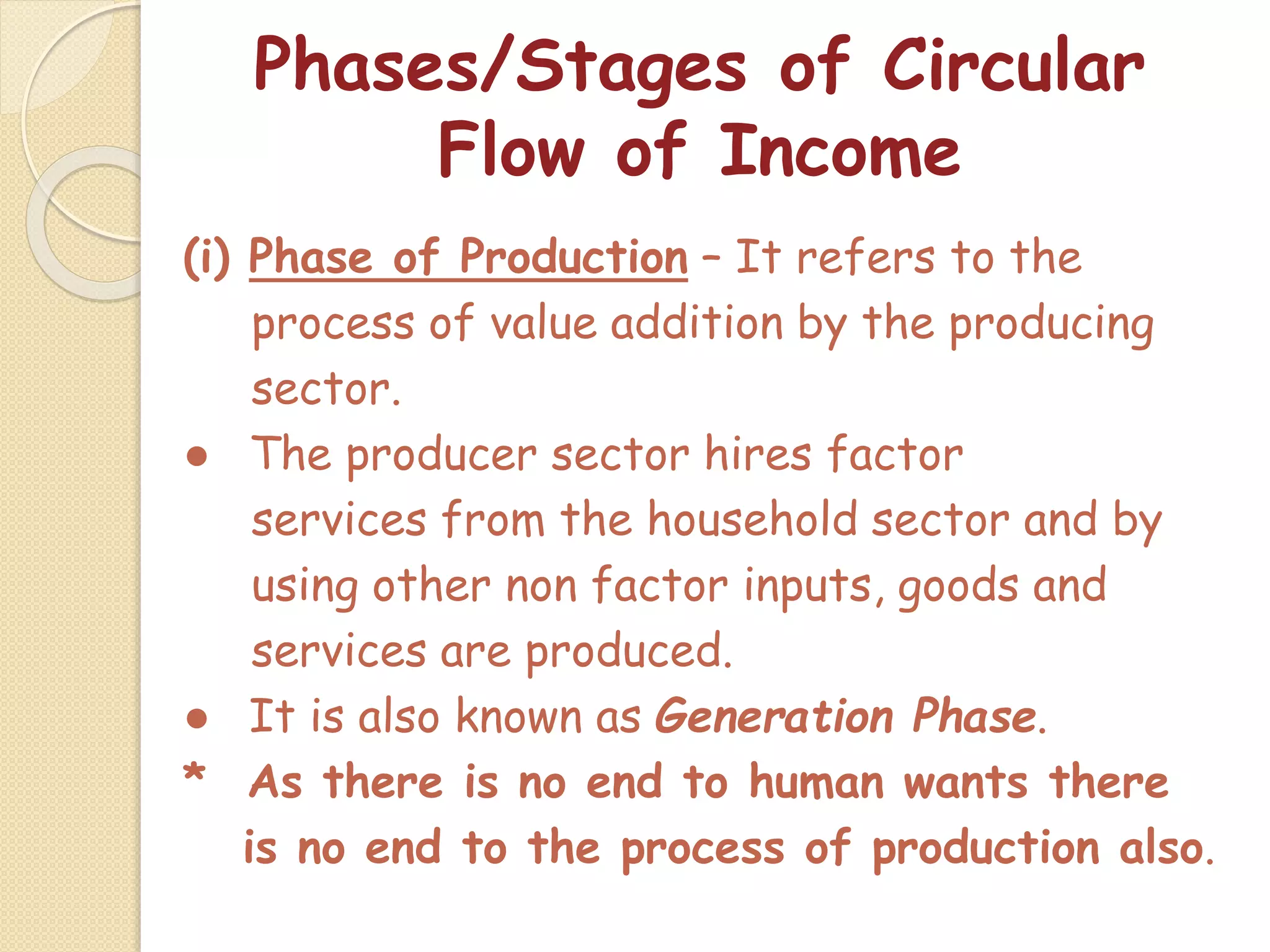 Unit 1 circular flow of income | PPT