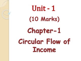 (10 Marks)
Chapter-1
Circular Flow of
Income
Unit - 1
 