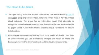 CLOUD COMPUTING FUNDAMENTALS, ARCHITECTURE | PPTX