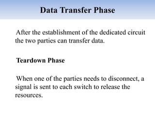 Data Transfer Phase
After the establishment of the dedicated circuit
the two parties can transfer data.
Teardown Phase
When one of the parties needs to disconnect, a
signal is sent to each switch to release the
resources.
 