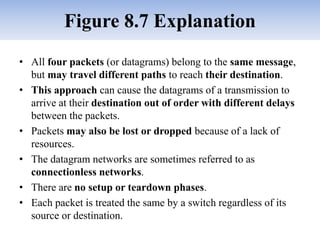 Figure 8.7 Explanation
• All four packets (or datagrams) belong to the same message,
but may travel different paths to reach their destination.
• This approach can cause the datagrams of a transmission to
arrive at their destination out of order with different delays
between the packets.
• Packets may also be lost or dropped because of a lack of
resources.
• The datagram networks are sometimes referred to as
connectionless networks.
• There are no setup or teardown phases.
• Each packet is treated the same by a switch regardless of its
source or destination.
 