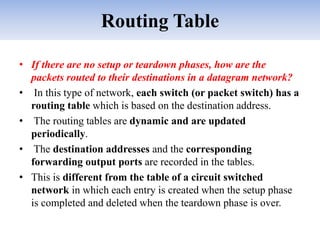 Routing Table
• If there are no setup or teardown phases, how are the
packets routed to their destinations in a datagram network?
• In this type of network, each switch (or packet switch) has a
routing table which is based on the destination address.
• The routing tables are dynamic and are updated
periodically.
• The destination addresses and the corresponding
forwarding output ports are recorded in the tables.
• This is different from the table of a circuit switched
network in which each entry is created when the setup phase
is completed and deleted when the teardown phase is over.
 