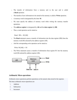 o The transfer of information from a memory unit to the user end is called
a Read operation.
o The transfer of new information to be stored in the memory is called a Write operation.
o A memory word is designated by the letter M.
o We must specify the address of memory word while writing the memory transfer
operations.
o The address register is designated by AR and the data register by DR.
o Thus, a read operation can be stated as:
Read: DR ← M [AR]
o The Read statement causes a transfer of information into the data register (DR) from the
memory word (M) selected by the address register (AR).
o And the corresponding write operation can be stated as:
Write: M [AR] ← R1
o The Write statement causes a transfer of information from register R1 into the memory
word (M) selected by address register (AR).
Arithmetic Micro operations
Arithmetic micro-operations perform operations on the numeric data stored in the registers.
The basic arithmetic micro-operations are-
1. Addition
2. Subtraction
3. Increment
 