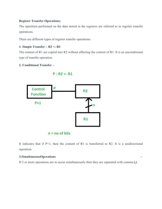 Register Transfer Operations:
The operation performed on the data stored in the registers are referred to as register transfer
operations.
There are different types of register transfer operations:
1. Simple Transfer – R2 <- R1
The content of R1 are copied into R2 without affecting the content of R1. It is an unconditional
type of transfer operation.
2. Conditional Transfer –
It indicates that if P=1, then the content of R1 is transferred to R2. It is a unidirectional
operation.
3.SimultaneousOperations –
If 2 or more operations are to occur simultaneously then they are separated with comma (,).
 