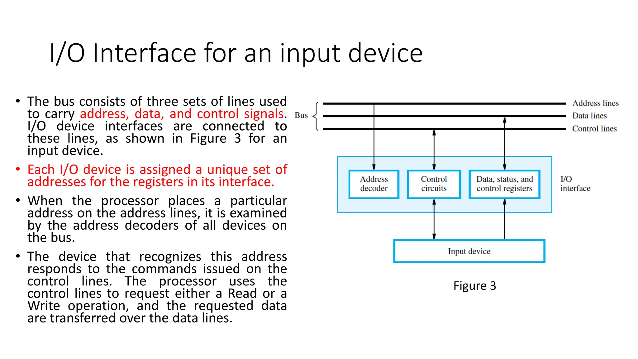 I/O Interface for an input device
• The bus consists of three sets of lines used
to carry address, data, and control signals.
I/O device interfaces are connected to
these lines, as shown in Figure 3 for an
input device.
• Each I/O device is assigned a unique set of
addresses for the registers in its interface.
• When the processor places a particular
address on the address lines, it is examined
by the address decoders of all devices on
the bus.
• The device that recognizes this address
responds to the commands issued on the
control lines. The processor uses the
control lines to request either a Read or a
Write operation, and the requested data
are transferred over the data lines.
Figure 3
 