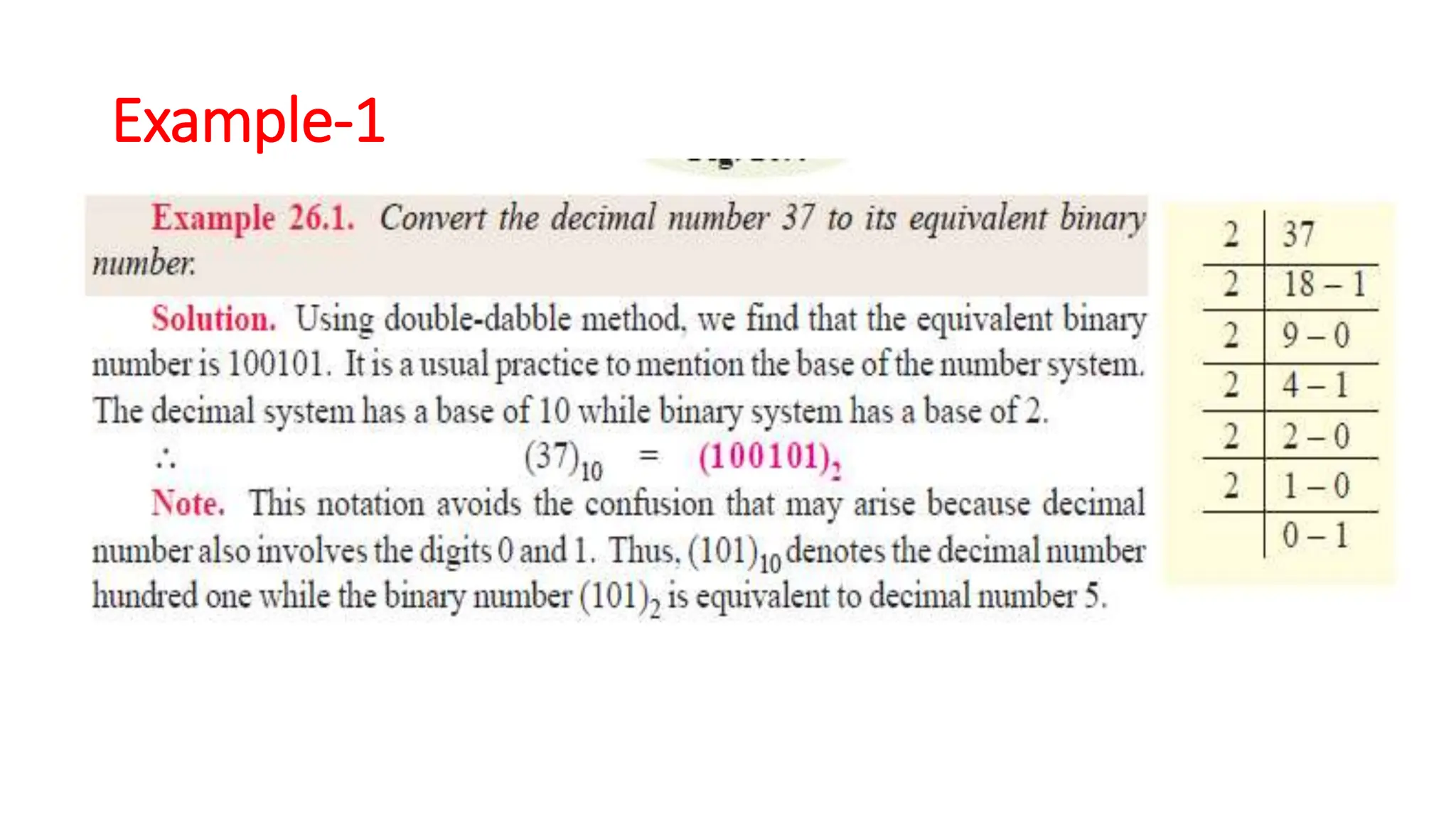Example-1
 