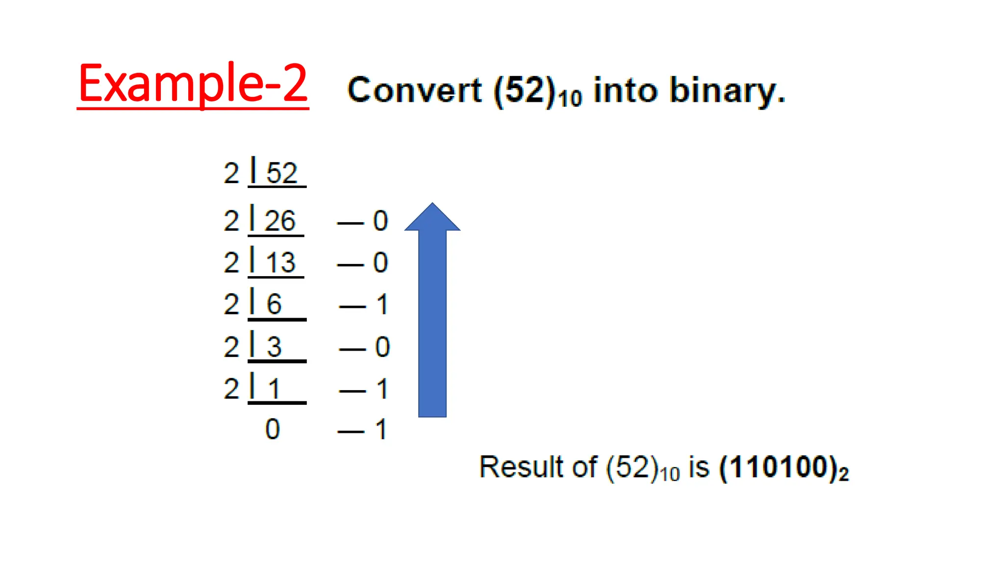 Example-2
 