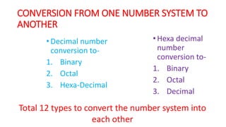 CONVERSION FROM ONE NUMBER SYSTEM TO
ANOTHER
•Hexa decimal
number
conversion to-
1. Binary
2. Octal
3. Decimal
•Decimal number
conversion to-
1. Binary
2. Octal
3. Hexa-Decimal
Total 12 types to convert the number system into
each other
 