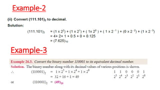 Example-2
Example-3
 