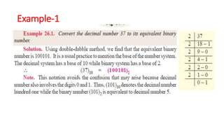 Example-1
 