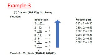 Example-3
 