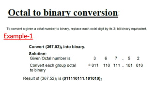 Example-1
 