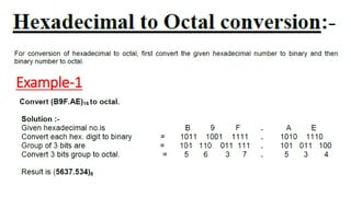 Example-1
 