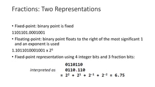 Fractions: Two Representations
• Fixed-point: binary point is fixed
1101101.0001001
• Floating-point: binary point floats to the right of the most significant 1
and an exponent is used
1.1011010001001 x 26
• Fixed-point representation using 4 integer bits and 3 fraction bits:
 