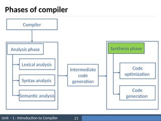 Unit – 1 : Introduction to Compiler Darshan Institute of Engineering & Technology
21
Phases of compiler
Compiler
Analysis phase Synthesis phase
Lexical analysis
Syntax analysis
Semantic analysis
Intermediate
code
generation
Code
optimization
Code
generation
 