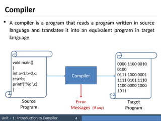 Unit – 1 : Introduction to Compiler Darshan Institute of Engineering & Technology
4
Compiler
 A compiler is a program that reads a program written in source
language and translates it into an equivalent program in target
language.
Error
Messages
Compiler
void main()
{
int a=1,b=2,c;
c=a+b;
printf(“%d”,c);
}
Source
Program
0000 1100 0010
0100
0111 1000 0001
1111 0101 1110
1100 0000 1000
1011
Target
Program
(If any)
 