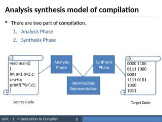 Unit – 1 : Introduction to Compiler Darshan Institute of Engineering & Technology
8
Analysis synthesis model of compilation
 There are two part of compilation.
1. Analysis Phase
2. Synthesis Phase
Analysis
Phase
Synthesis
Phase
Intermediate
Representation
void main()
{
int a=1,b=2,c;
c=a+b;
printf(“%d”,c);
}
Source Code
0000 1100
0111 1000
0001
1111 0101
1000
1011
Target Code
 