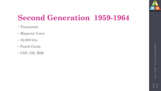 Second Generation 1959-1964
• Transistors
• Magnetic Cores
• 32,000 bits
• Punch Cards
• CDC, GE, IBM
Unit-1
CCWT
:
Prof.
D.
P.
Mishra
BITD
11
 