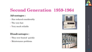 Second Generation 1959-1964
Advantages :
• Size reduced considerably
• The very fast
• Very much reliable
Disadvantages :
• They over heated quickly
• Maintenance problems
Unit-1
CCWT
:
Prof.
D.
P.
Mishra
BITD
14
 