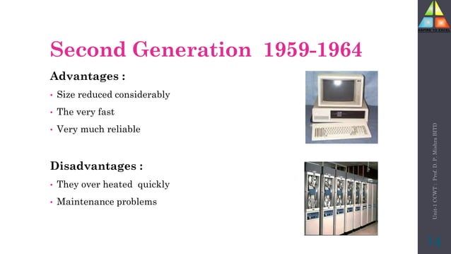 Computer Basics | PPT