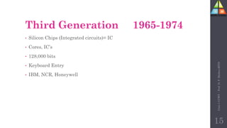 Third Generation 1965-1974
• Silicon Chips (Integrated circuits)= IC
• Cores, IC’s
• 128,000 bits
• Keyboard Entry
• IBM, NCR, Honeywell
Unit-1
CCWT
:
Prof.
D.
P.
Mishra
BITD
15
 