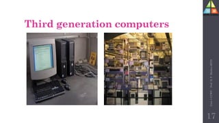 Third generation computers
Unit-1
CCWT
:
Prof.
D.
P.
Mishra
BITD
17
 
