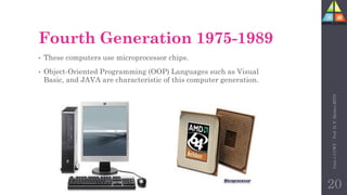 Fourth Generation 1975-1989
• These computers use microprocessor chips.
• Object-Oriented Programming (OOP) Languages such as Visual
Basic, and JAVA are characteristic of this computer generation.
Unit-1
CCWT
:
Prof.
D.
P.
Mishra
BITD
20
 