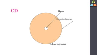 CD 12mm
120mm in diameter
1.2mm thickness
 