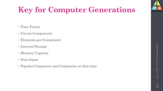 Key for Computer Generations
• Time Frame
• Circuit Components
• Elements per Component
• Internal Storage
• Memory Capacity
• Data Input
• Popular Computers and Companies at that time
Unit-1
CCWT
:
Prof.
D.
P.
Mishra
BITD
3
 