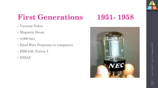 First Generations 1951- 1958
• Vacuum Tubes
• Magnetic Drum
• 4,000 bits
• Hard Wire Programs in computers
• IBM 650, Univac I
• ENIAC
Unit-1
CCWT
:
Prof.
D.
P.
Mishra
BITD
5
 