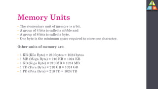 Memory Units
• The elementary unit of memory is a bit.
• A group of 4 bits is called a nibble and
• A group of 8 bits is called a byte.
• One byte is the minimum space required to store one character.
Other units of memory are:
• 1 KB (Kilo Byte) = 210 bytes = 1024 bytes
• 1 MB (Mega Byte) = 210 KB = 1024 KB
• 1 GB (Giga Byte) = 210 MB = 1024 MB
• 1 TB (Tera Byte) = 210 GB = 1024 GB
• 1 PB (Peta Byte) = 210 TB = 1024 TB
 