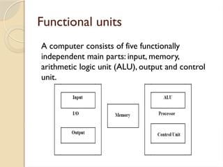 UNIT -1 COMPUTER ORGANIZATION (1).pptxxc | PPTX