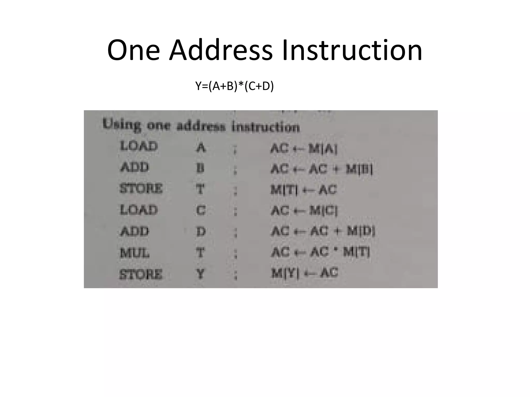 One Address Instruction
Y=(A+B)*(C+D)
 