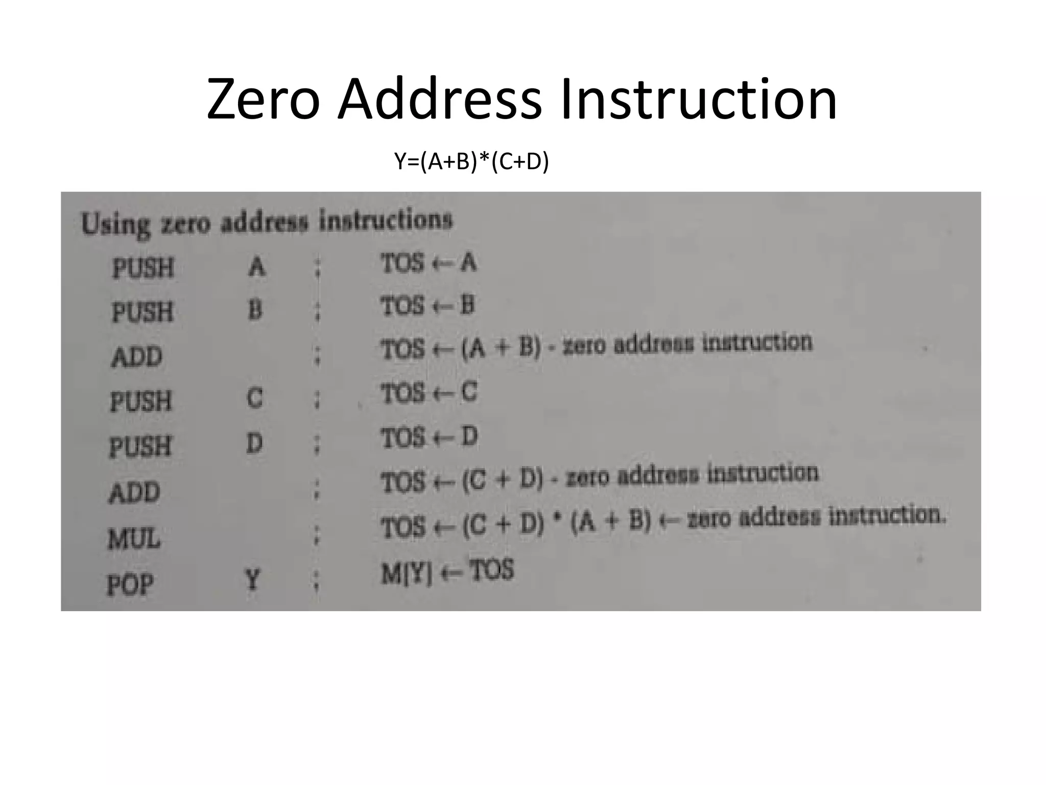 Zero Address Instruction
Y=(A+B)*(C+D)
 