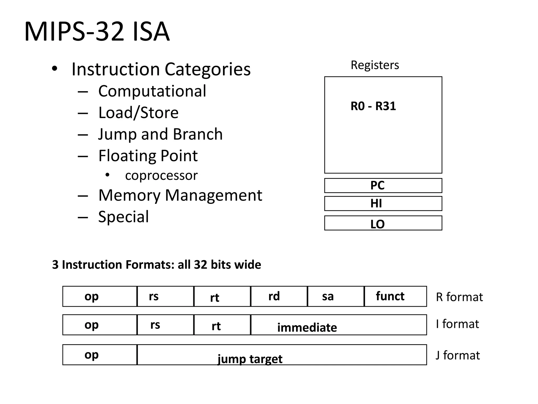 MIPS-32 ISA
• Instruction Categories
– Computational
– Load/Store
– Jump and Branch
– Floating Point
• coprocessor
– Memory Management
– Special
R0 - R31
PC
HI
LO
Registers
op
op
op
rs rt rd sa funct
rs rt immediate
jump target
3 Instruction Formats: all 32 bits wide
R format
I format
J format
 