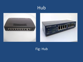 Hub
Fig: Hub
 