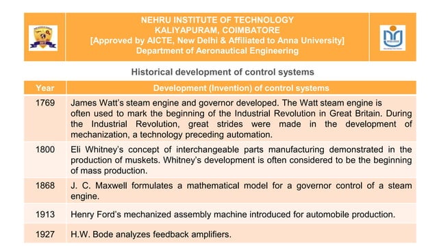 Unit-1 Control Engineering Lect-01.pdf