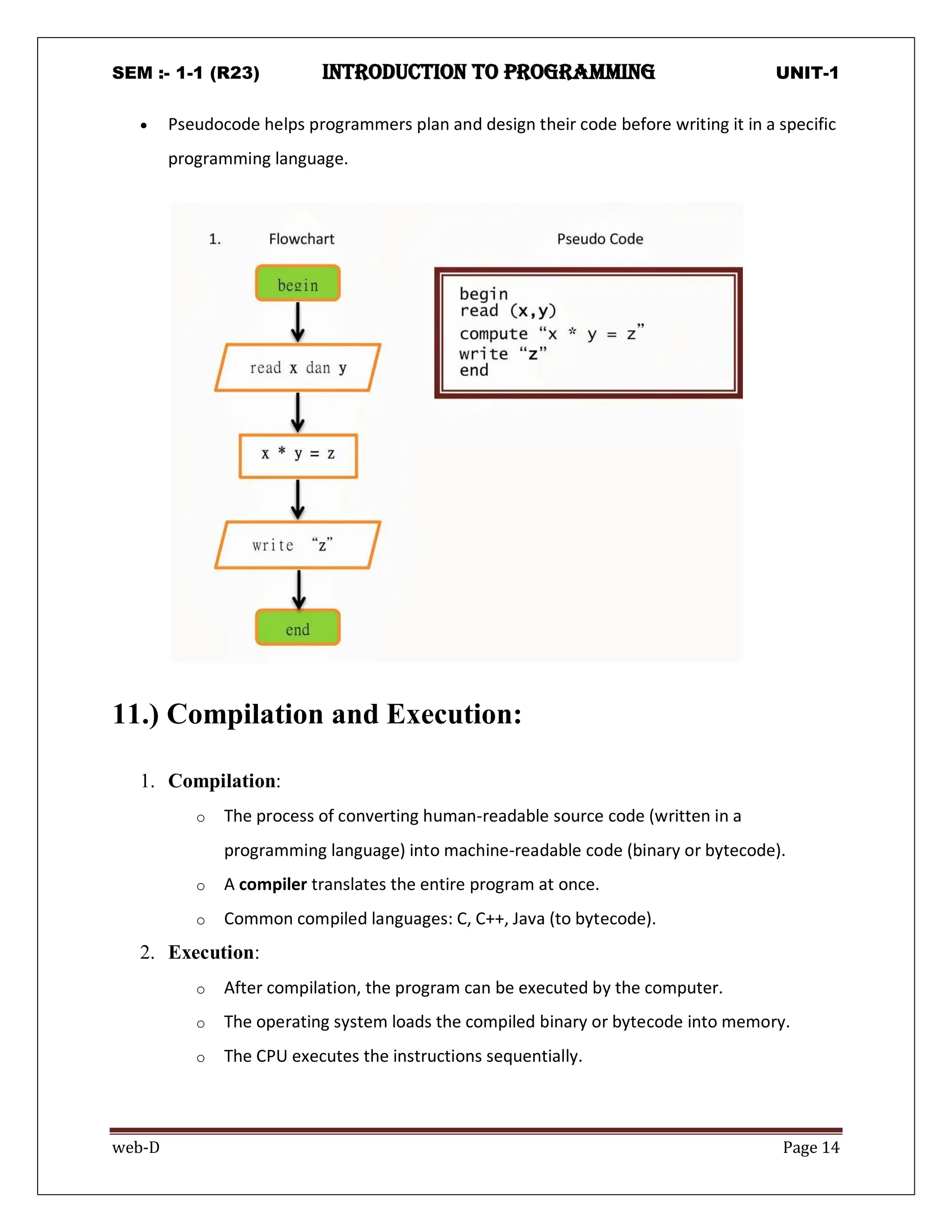 SEM :- 1-1 (R23) introduction to programming UNIT-1
web-D Page 14
 Pseudocode helps programmers plan and design their code before writing it in a specific
programming language.
11.) Compilation and Execution:
1. Compilation:
o The process of converting human-readable source code (written in a
programming language) into machine-readable code (binary or bytecode).
o A compiler translates the entire program at once.
o Common compiled languages: C, C++, Java (to bytecode).
2. Execution:
o After compilation, the program can be executed by the computer.
o The operating system loads the compiled binary or bytecode into memory.
o The CPU executes the instructions sequentially.
 