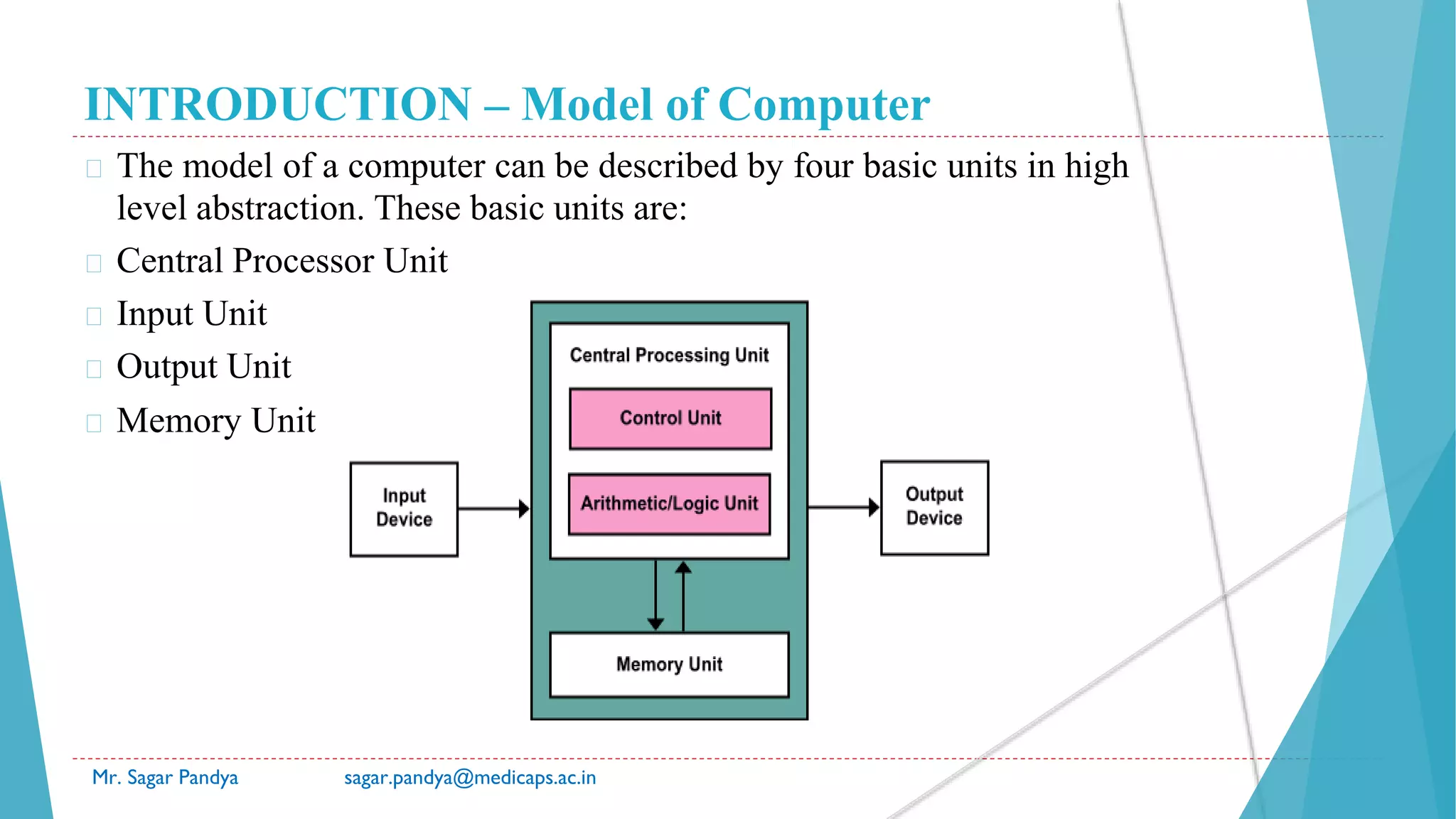 INTRODUCTION – Model of Computer
� The model of a computer can be described by four basic units in high
level abstraction. These basic units are:
� Central Processor Unit
� Input Unit
� Output Unit
� Memory Unit
Mr. Sagar Pandya sagar.pandya@medicaps.ac.in
 