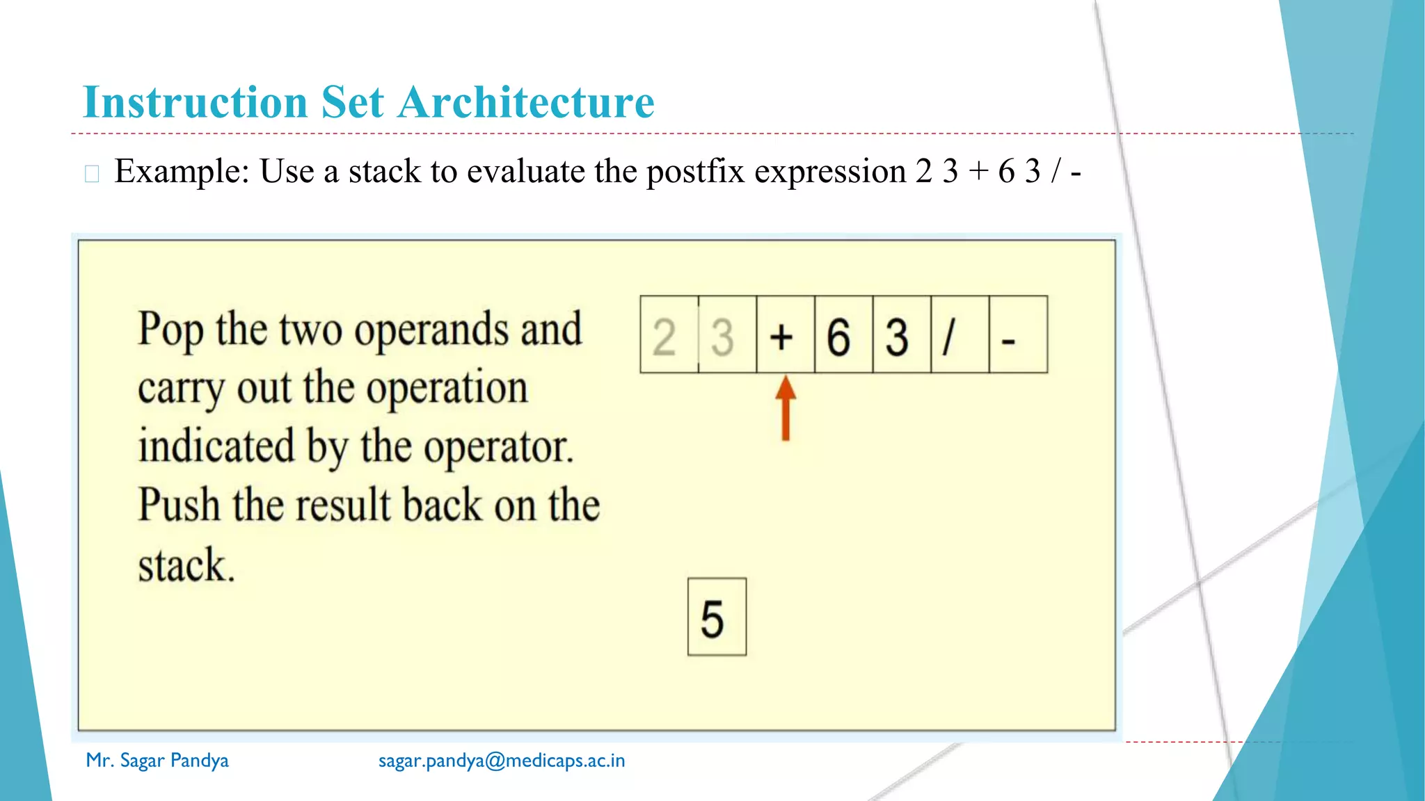Instruction Set Architecture
Mr. Sagar Pandya sagar.pandya@medicaps.ac.in
� Example: Use a stack to evaluate the postfix expression 2 3 + 6 3 / -
 