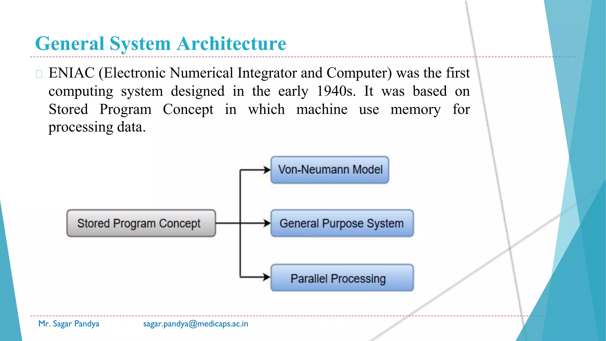 General System Architecture
Mr. Sagar Pandya sagar.pandya@medicaps.ac.in
� ENIAC (Electronic Numerical Integrator and Computer) was the first
computing system designed in the early 1940s. It was based on
Stored Program Concept in which machine use memory for
processing data.
 