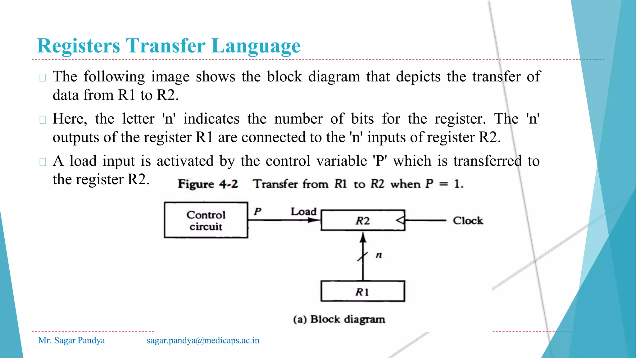 Registers Transfer Language
Mr. Sagar Pandya sagar.pandya@medicaps.ac.in
� The following image shows the block diagram that depicts the transfer of
data from R1 to R2.
� Here, the letter 'n' indicates the number of bits for the register. The 'n'
outputs of the register R1 are connected to the 'n' inputs of register R2.
� A load input is activated by the control variable 'P' which is transferred to
the register R2.
 