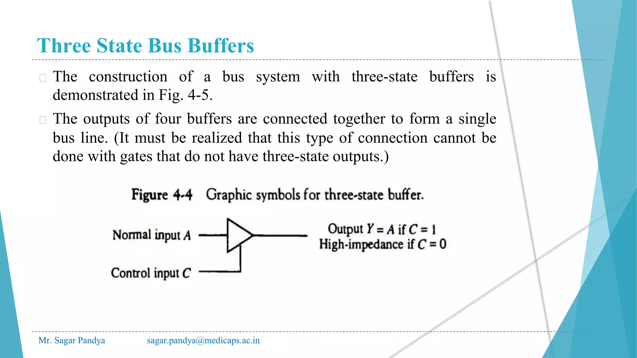 Three State Bus Buffers
Mr. Sagar Pandya sagar.pandya@medicaps.ac.in
� The construction of a bus system with three-state buffers is
demonstrated in Fig. 4-5.
� The outputs of four buffers are connected together to form a single
bus line. (It must be realized that this type of connection cannot be
done with gates that do not have three-state outputs.)
 