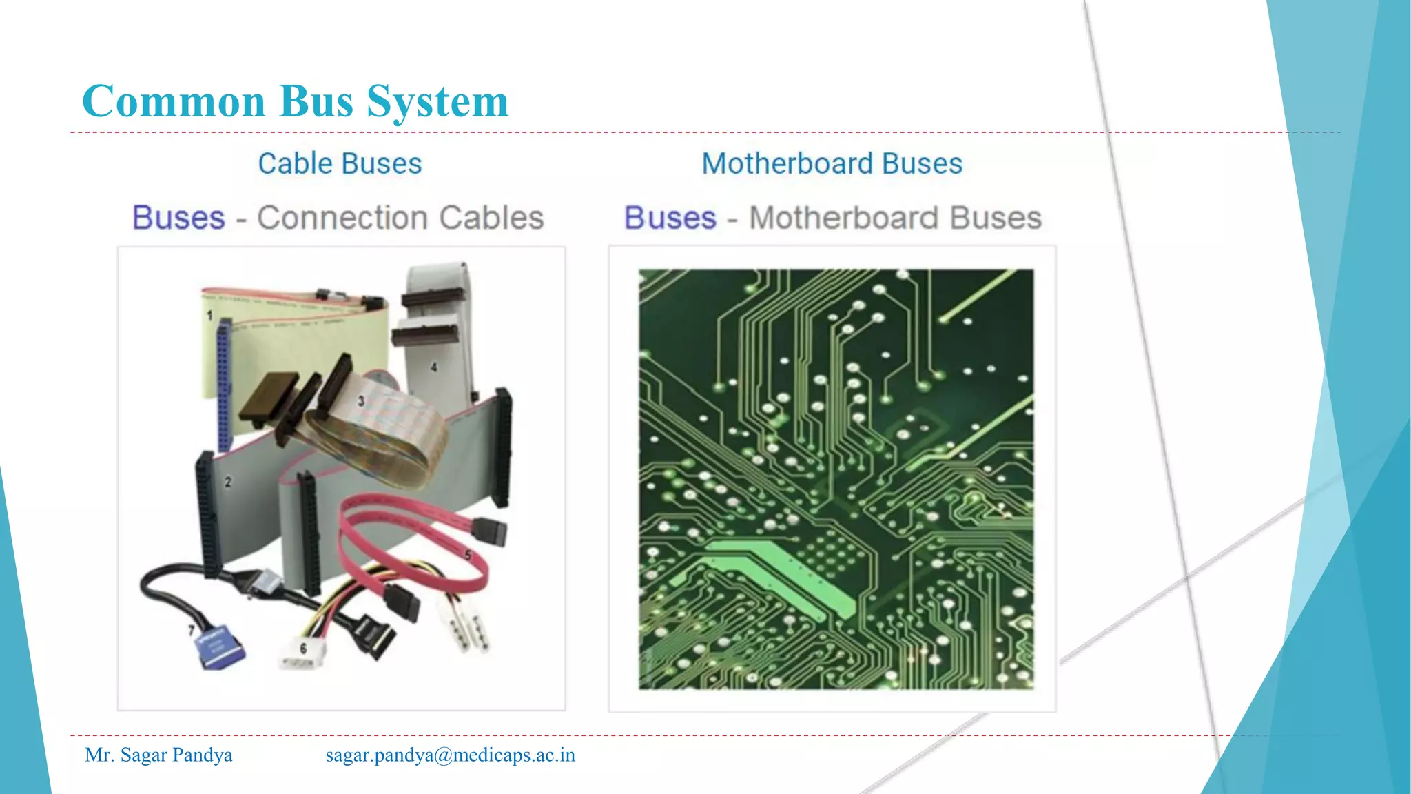Common Bus System
Mr. Sagar Pandya sagar.pandya@medicaps.ac.in
 