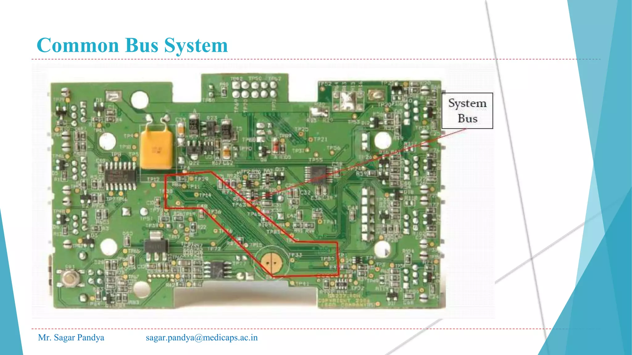 Common Bus System
Mr. Sagar Pandya sagar.pandya@medicaps.ac.in
 